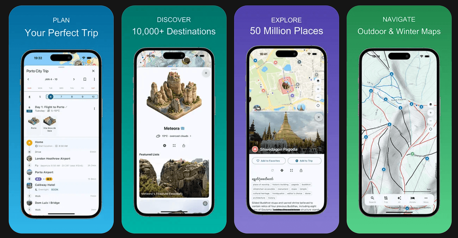 sygic travel