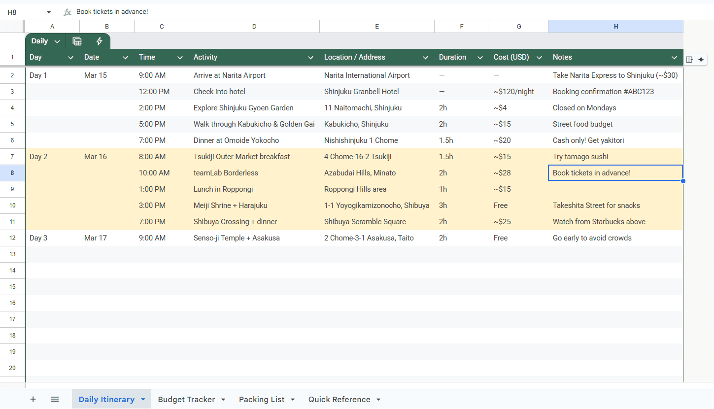 Daily Itinerary tab example
