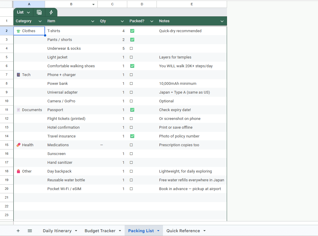 Packing List tab