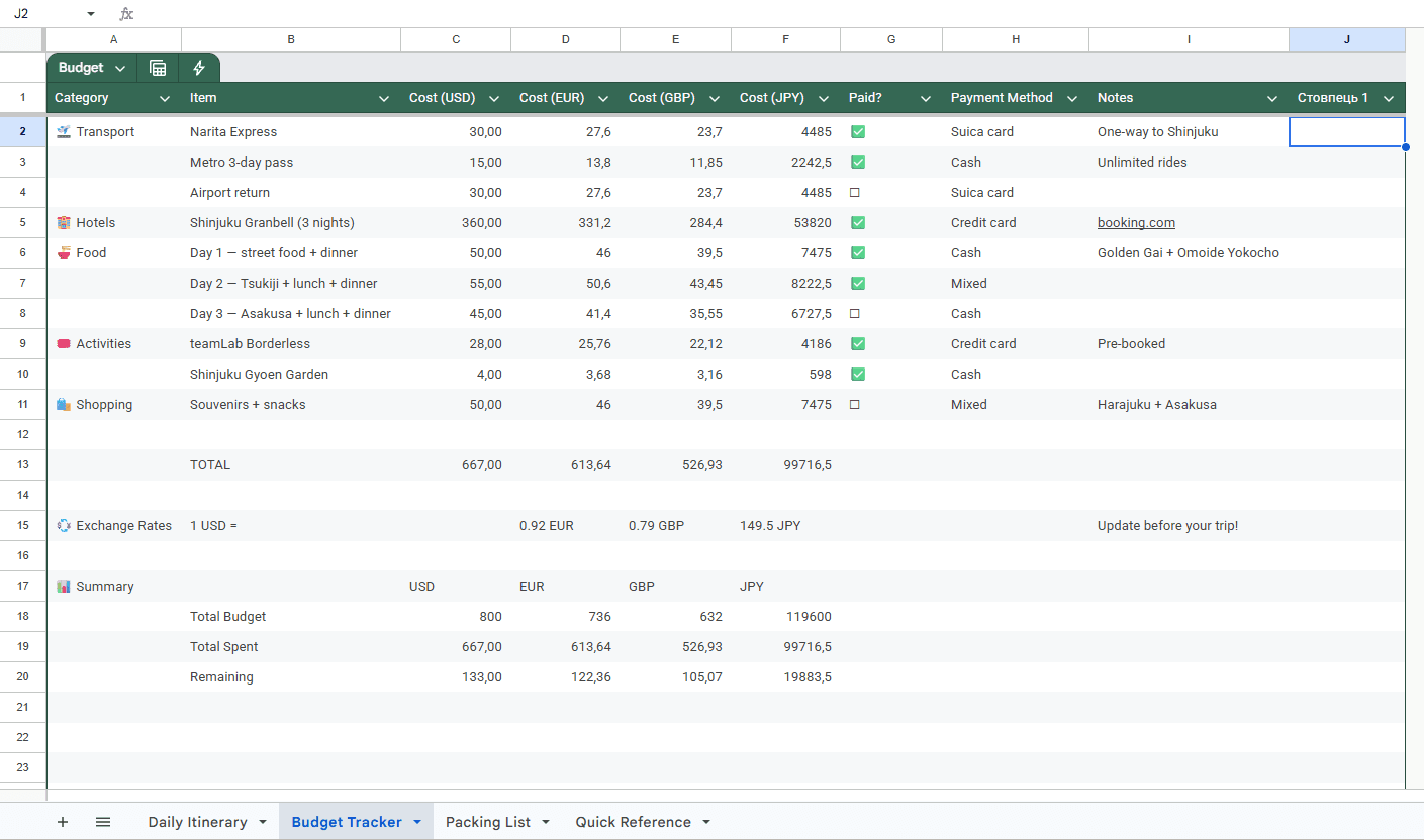 Budget Tracker tab